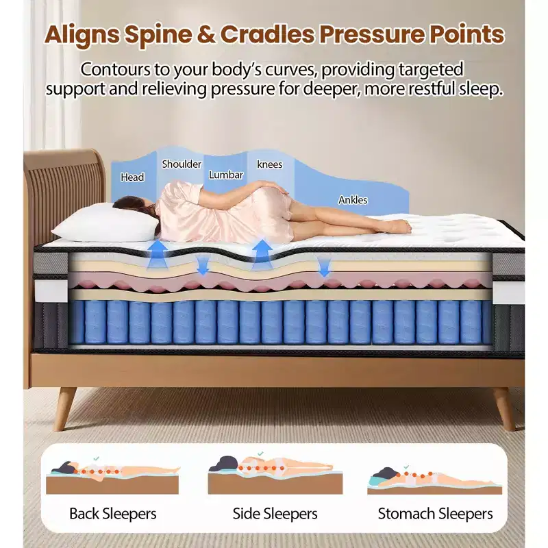 Memory Foam Mattress in a Box, 14-Inch King Size Mattress for Cool Sleep & Pressure Relief, Medium Firm