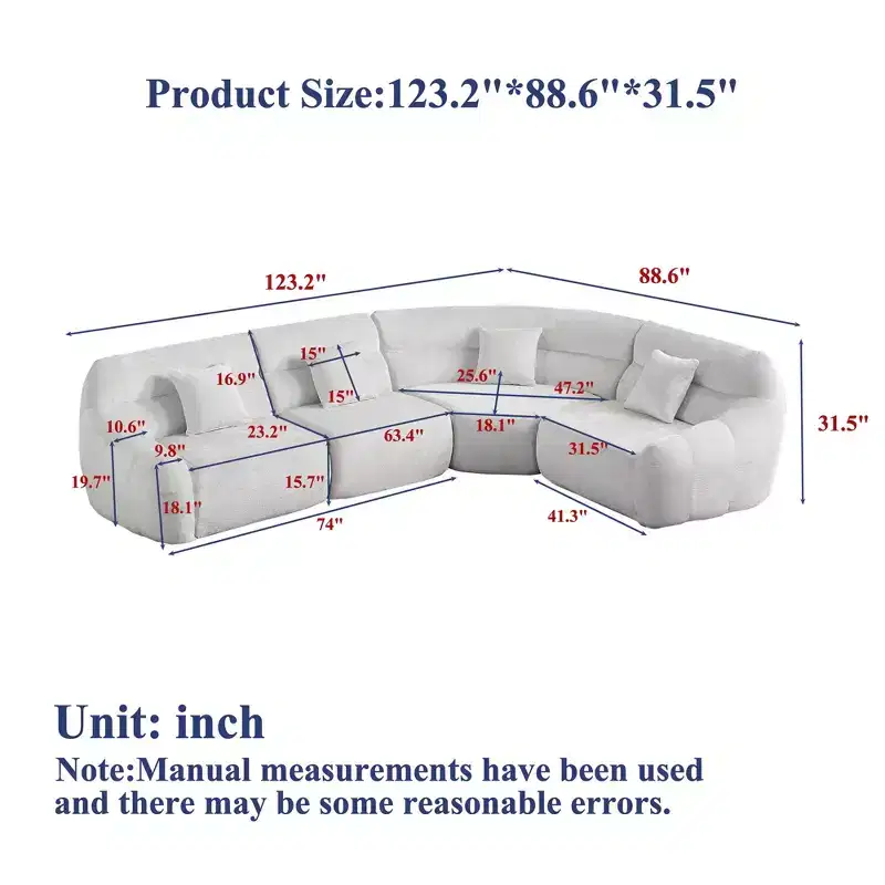 123.2
