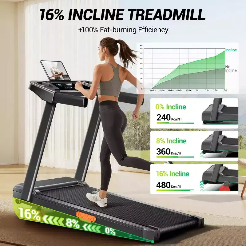 Treadmills for Home with 16% Incline & Handle Bar, 3.0HP Quiet Foldable Treadmill with Led Screen Up to Large Capacity