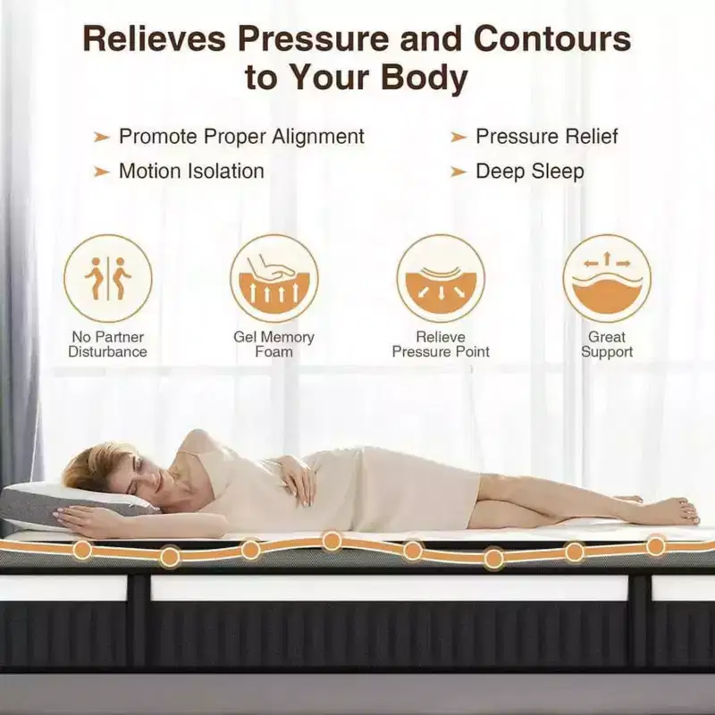 14 Inch Queen Mattress - Memory Foam Mattress, Medium Firm Feel, CertiPUR-US Certified Cool & Pocket Springs, 3D Knit Fabric, Motion Isolation
