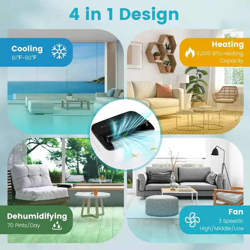 Costway 13,000 BTU Portable Air Conditioner with Cool, Fan, Heat & Dehumidifier