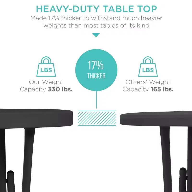 Best Choice Products 32in Bar Height Folding Table, Indoor Outdoor Accessory w/ Thick Table Top, 330lb Capacity