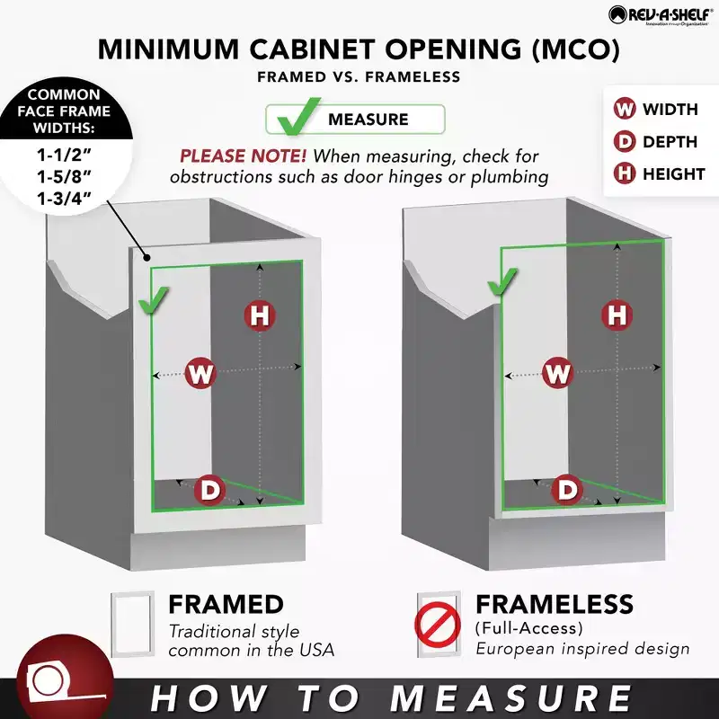 Convenient Heavy-Duty -Tier Mounted Wall Cabinet Pull-Down Shelving System