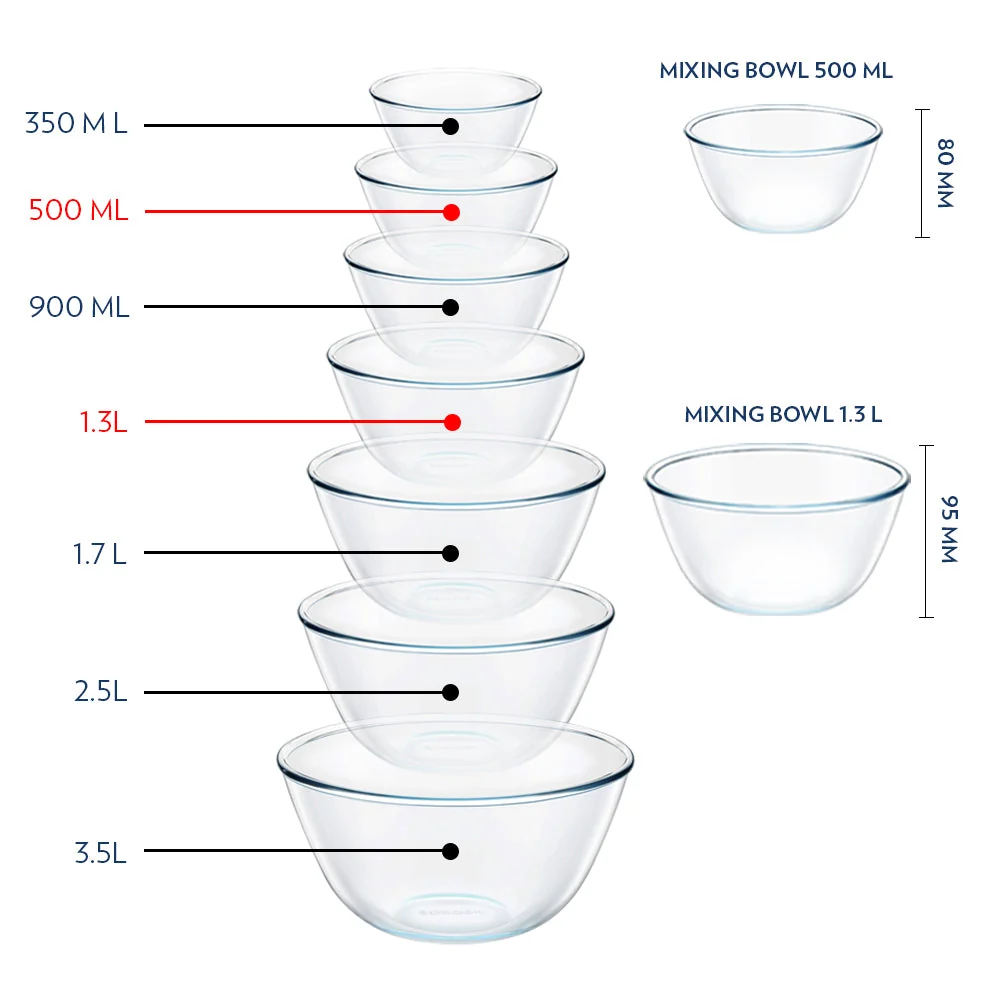 Mixing & Serving Bowl Set – 500ml + 1.3L
