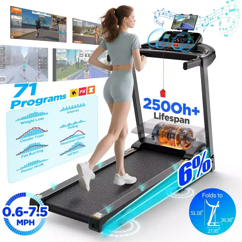 Folding Treadmill for Home, 3.1HP Treadmill with 12% Incline, Treadmill 350lbs Capacity, Running Machine Fitness, 0.6-7.5MPH,