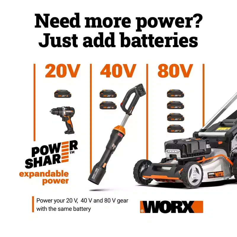 Worx WG284.1 40V Power Share 24 Cordless Hedge Trimmer