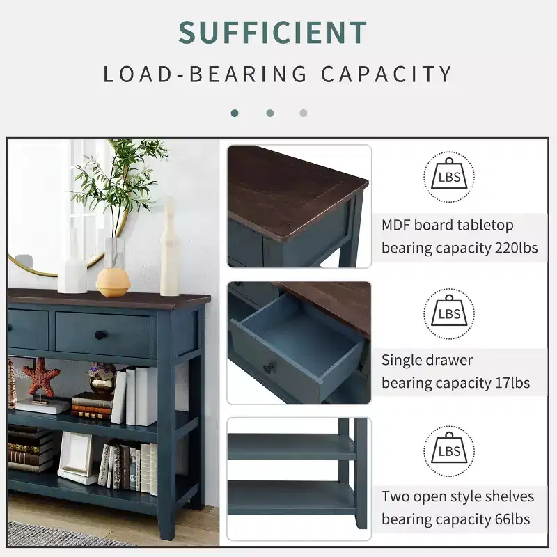 Whisen Modern Design Console Table with 3 Drawers and 2 Open Shelves