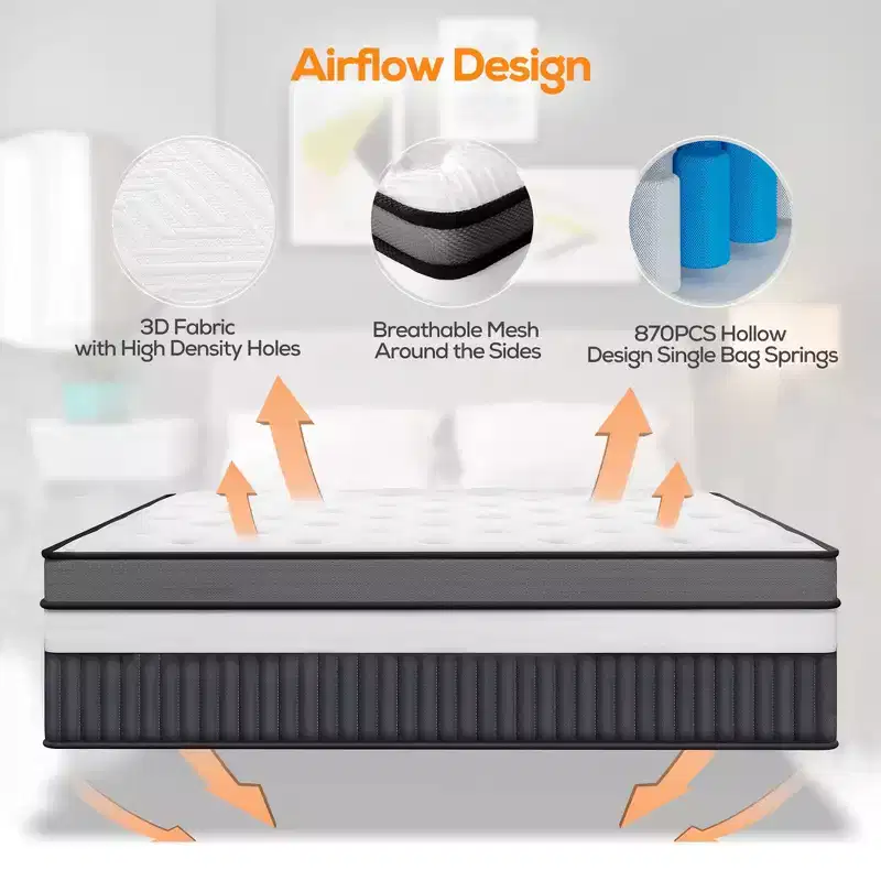 14 King Mattress in a Box, Memory Foam Mattress with High Quilted Hybrid of Comfort Foam and Pocket Spring, CertiPUR-US Certified