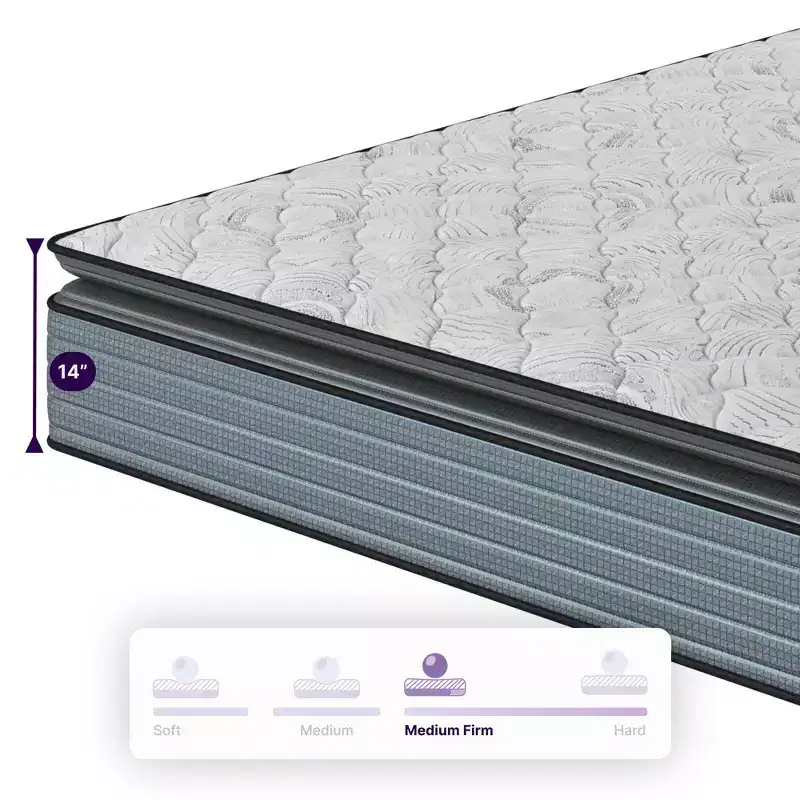 Isabella 14 Inch Hybrid Pillow Top Mattress, Gray+White