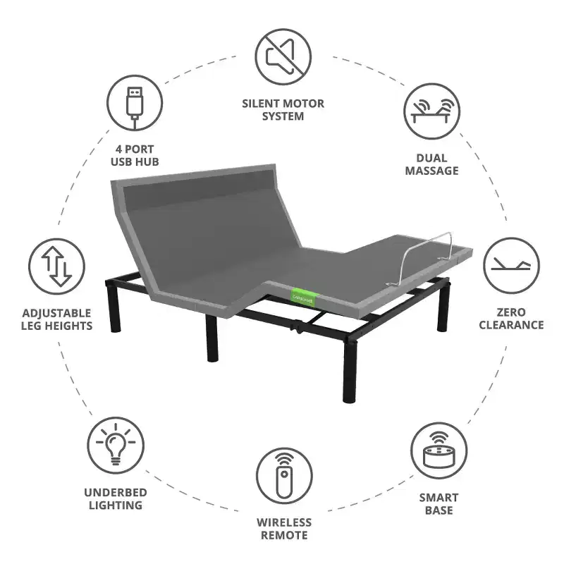 Cariloha Resort Adjustable Mattress Base