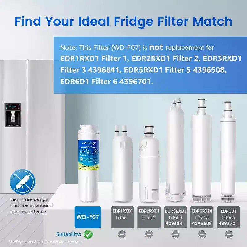 Waterdrop EDR4RXD1 Refrigerator Water Filter Replacement for EveryDrop Filter 4, Whirlpool UKF8001, 4396395, NSF 42 and 372 certified,2 Filters