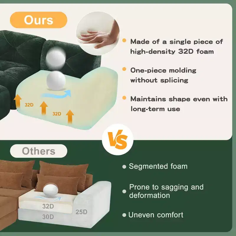 Clihome 2-Seater Tufted Sofa Couches with boneless Sofa,Soft Velvet Fabric,Bottom Anti-Slip Design,32D High Density Sponge,Ergonomic Design Bottom