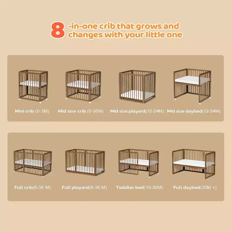 8-in-1 Convertible Crib with 2 Mattresses, Converts to Bassinet, Toddler Bed & Playard