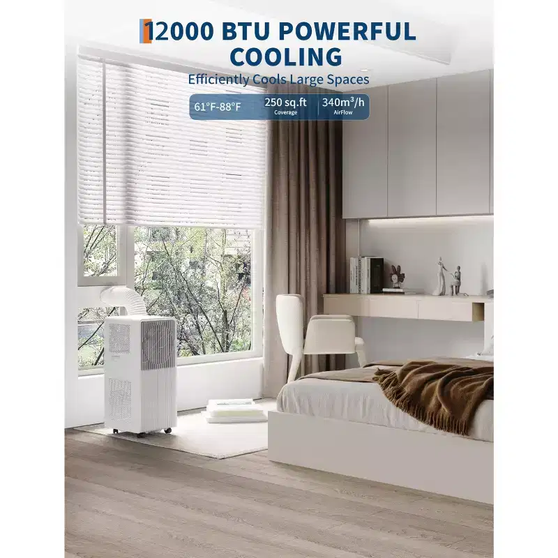 12,000 BTU Drainage-free Portable Air Conditioner for Indoor Rooms, 3-In-1 AC Unit for Bedroom 190-250 Sq.Ft