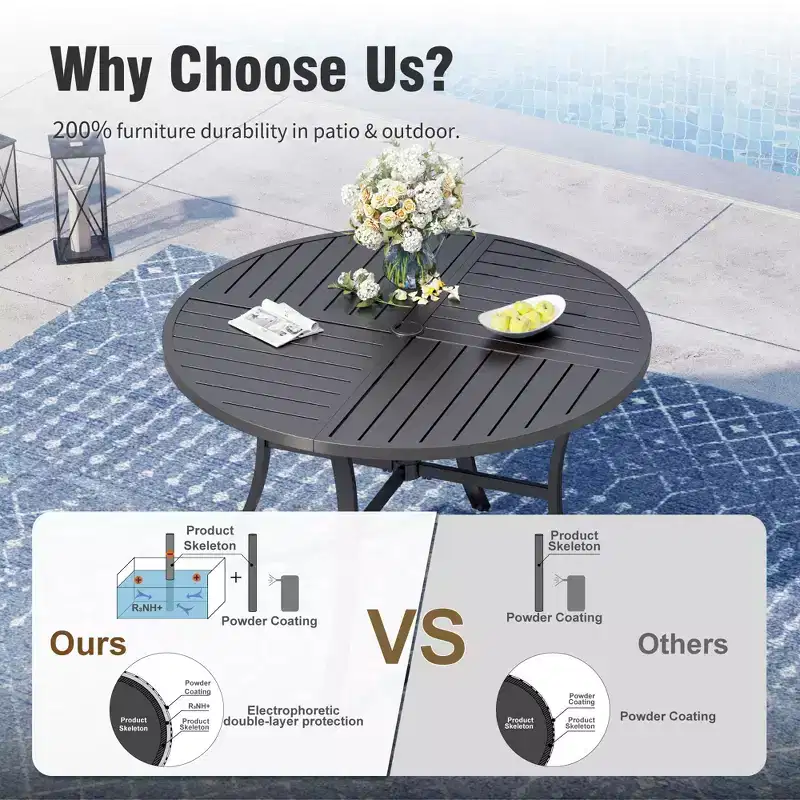 Captiva Designs 7pc Outdoor Patio Black Steel Dining Table with Umbrella Hole & Cushioned Armrest Rattan Chairs