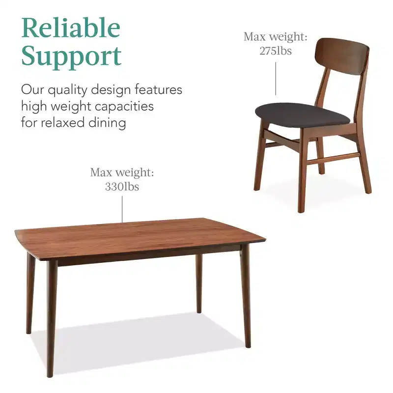 Best Choice Products 7-Piece Mid-Century Modern Upholstered Dining Set, Wooden Table w/ 6 Chairs