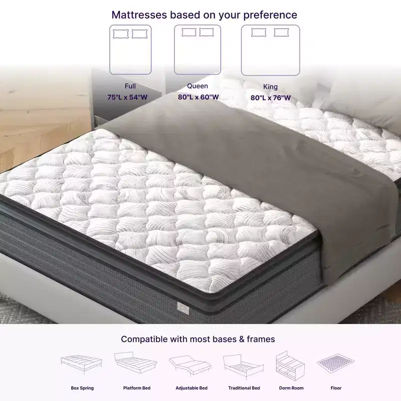 Isabella 14 Inch Hybrid Pillow Top Mattress, Gray+White