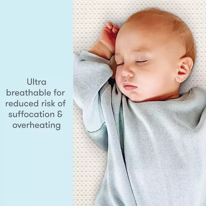 Essential Crib Mattress - Firm, Breathable, Hypoallergenic, Dual-Stage, 4