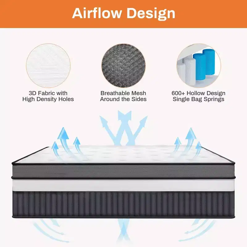 14 Queen Mattress in a Box,Gel Memory Foam&Pocket Coils,Medium Firm Hybrid Mattress,Back Support & Motion IsolationCooling Bed for Side Sleepers