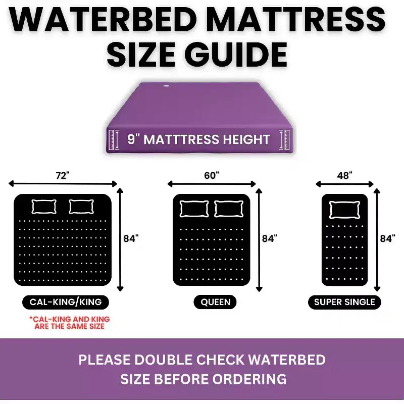 99% Waveless Hardside Waterbed Mattress with Eight Wave-Reducing Fiber Layers - Frame Not Included