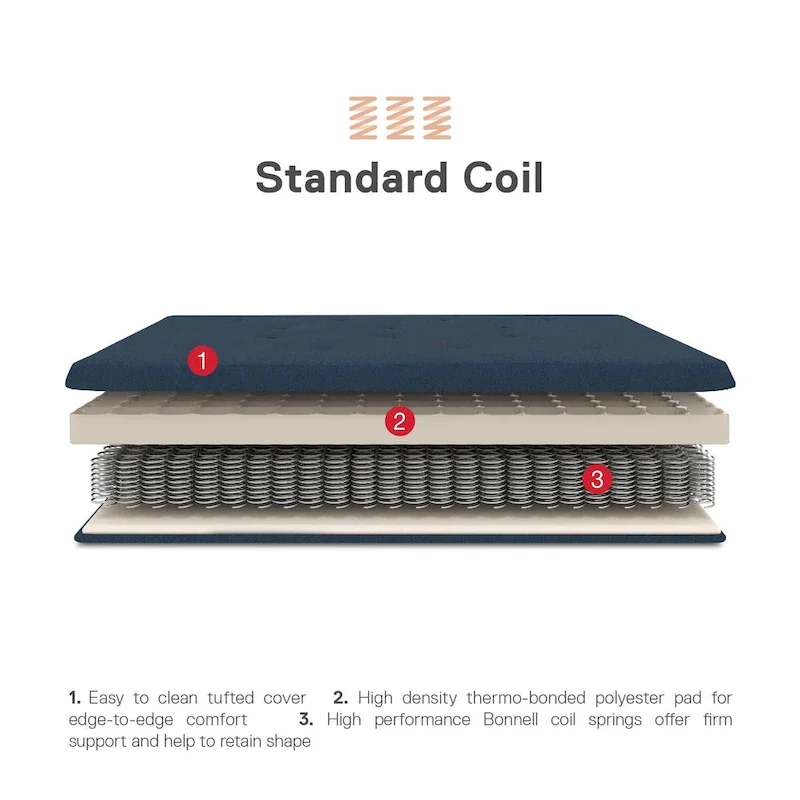 DHP Trule 6-Inch Bonnell Coil Futon Mattress