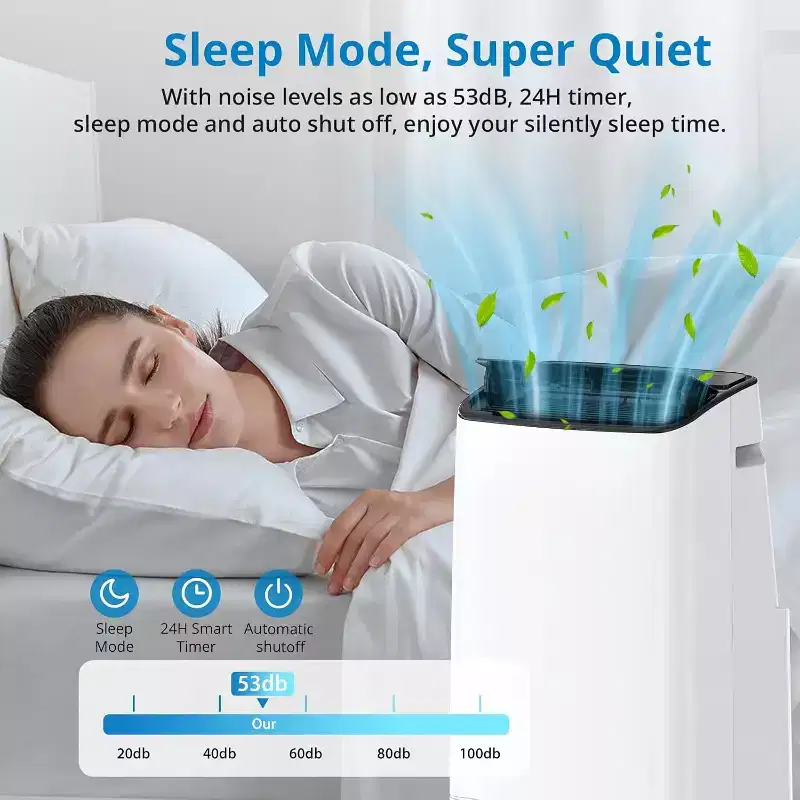 14,000 BTU Portable AC - 4-in-1 Cooling for 750 Sq.Ft, Quiet with Remote & Window Ki
