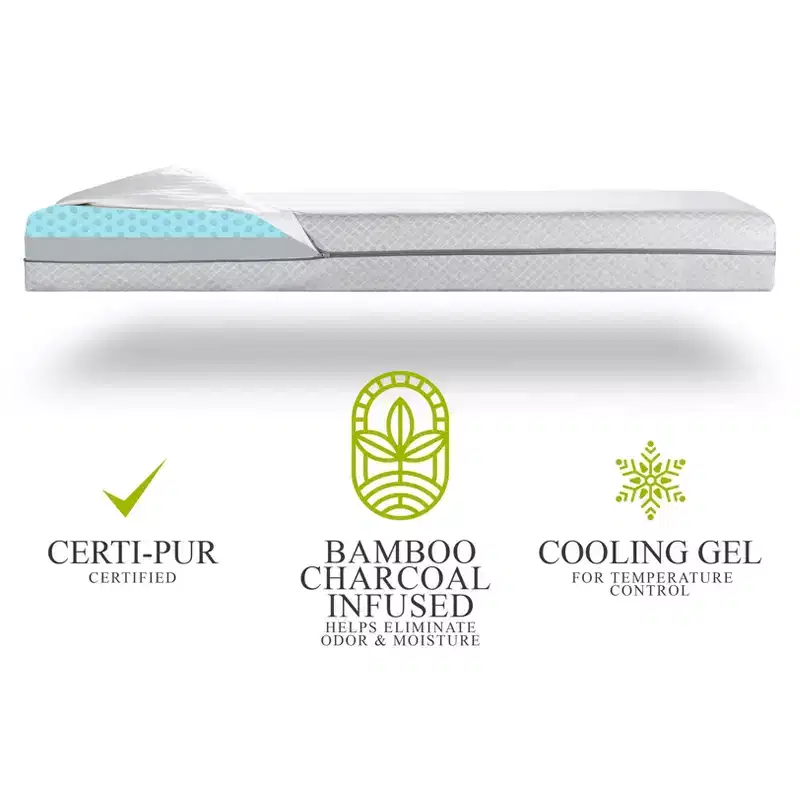 Modera Premium Baby Dual-Sided Bamboo Charcoal Infused Memory Foam Crib Mattress, Waterproof & Washasbsle Cover