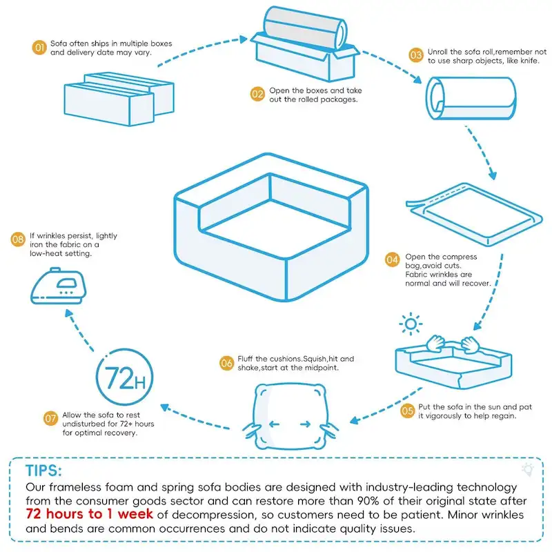 116  Fully Compressed Sofa with High Density Foam,Particle Chenille