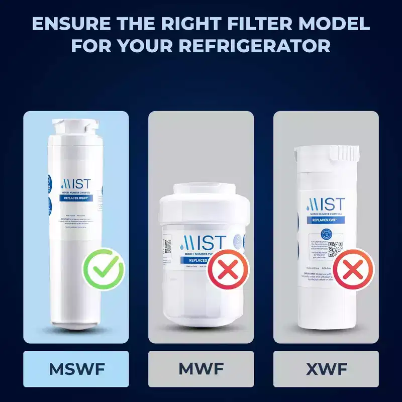 Mist GE MSWF Compatible with GE MSWF, 101820A, 101821B, 101821-B Refrigerator Water Filter (2pk): Carbon, White, Fridge Water Filter