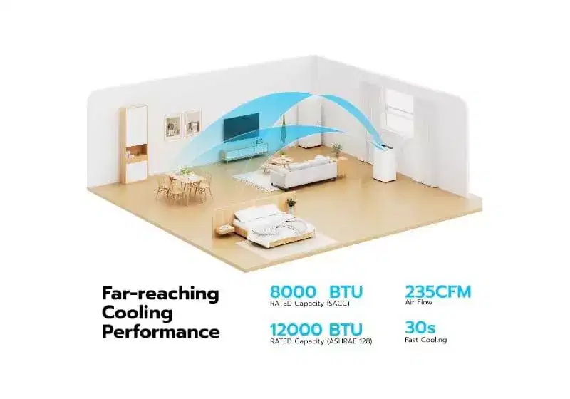 ZAFRO Portable Air Conditioners with WiFi, 44dB Ultra-Quiet, R32 Eco-Friendly,Fast Cooling in 30s, No Drainage Needed