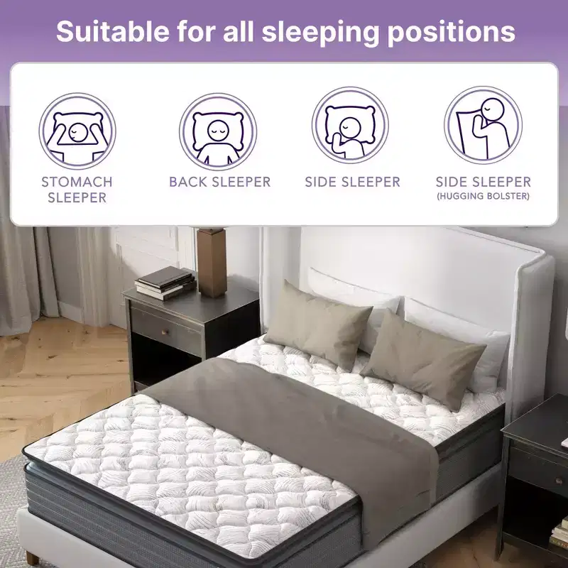 White Pillow Top Hybrid Mattress – Memory Foam & Pocket Coils, 1–2 Person