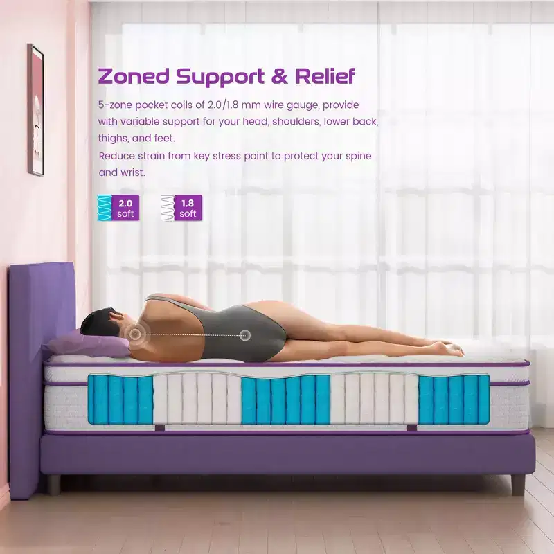 Sersper 8 inch Memory Foam Spring Hybrid Mattress - Compatible with Platform Bed, Box Spring, or Slat Base