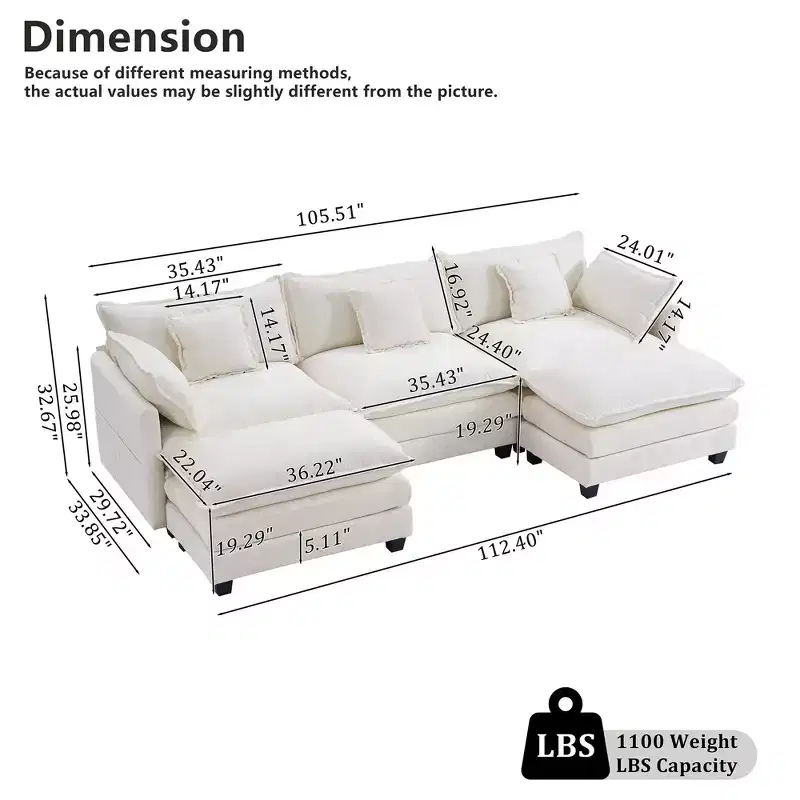EHMKNP 3-Seat U-Shaped Modern Cloud Couch - Chenille Modular Sectional with Deep Seat, 2 Ottoman & 4 Pillows for Home/Apartment Spaces