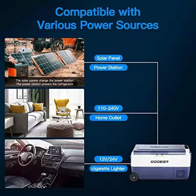 12 Volt Car Refrigerator, Portable Freezer with Dual Zone WIFI APP Control, 12/24V DC and 100-240V AC