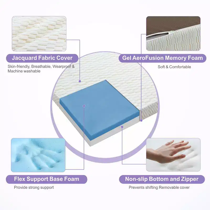 MUUEGM Tri-fold Memory Foam Mattress| Foldable Mattress with Washable Cover, CertiPUR-US Certified