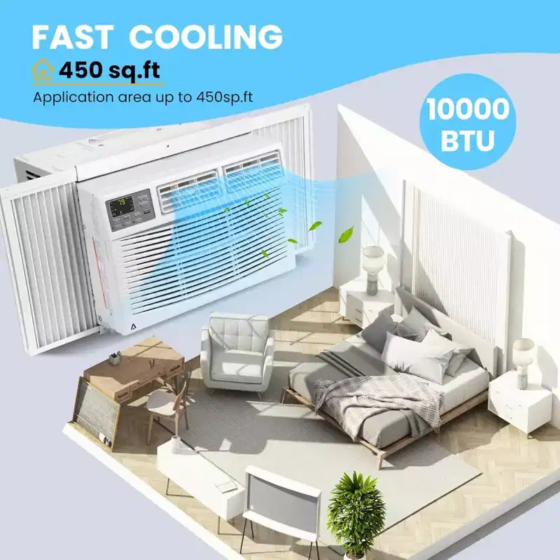 GustoWave Small Window Air Conditioner, White, New
