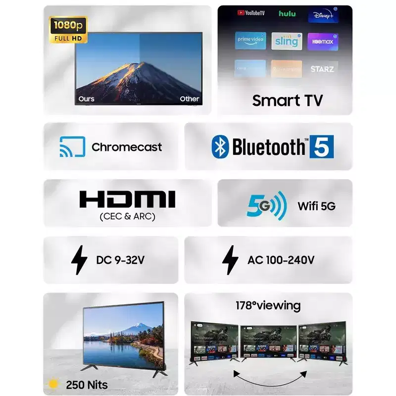 SYLVOX Smart RV TV, 40'' 12 Volt TV for RV Camper, Newest Google TV with Google Assitant, 1080P FHD DC/AC Powered Small Smart TV (Vechiel Series)
