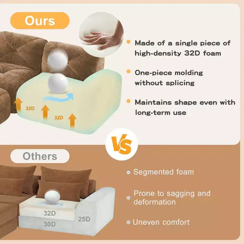 Clihome 2-Seater Tufted Sofa Couches with boneless Sofa,Soft Velvet Fabric,Bottom Anti-Slip Design,32D High Density Sponge,Ergonomic Design Bottom