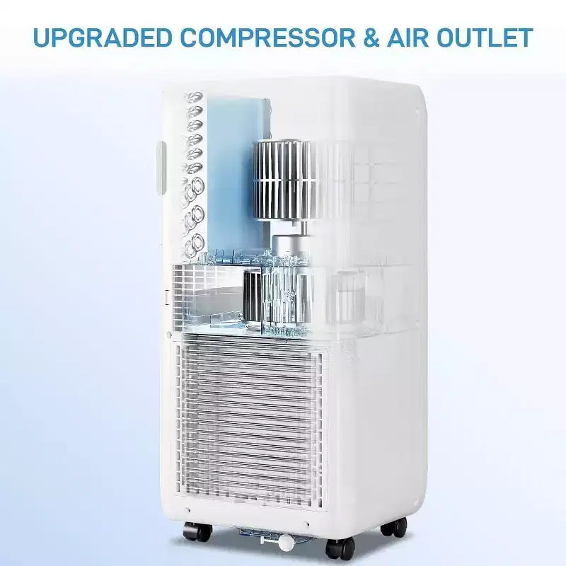 GustoWave 8000 BTU 3-In-1 Unit Portable Air Conditioner for Rooms Up to 350 Sq.Ft. with Fast Cooling, Dehumidifier