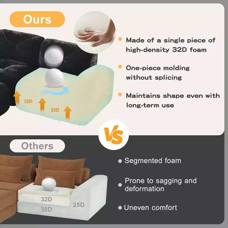 Clihome 2-Seater Tufted Sofa Couches with boneless Sofa,Soft Velvet Fabric,Bottom Anti-Slip Design,32D High Density Sponge,Ergonomic Design Bottom