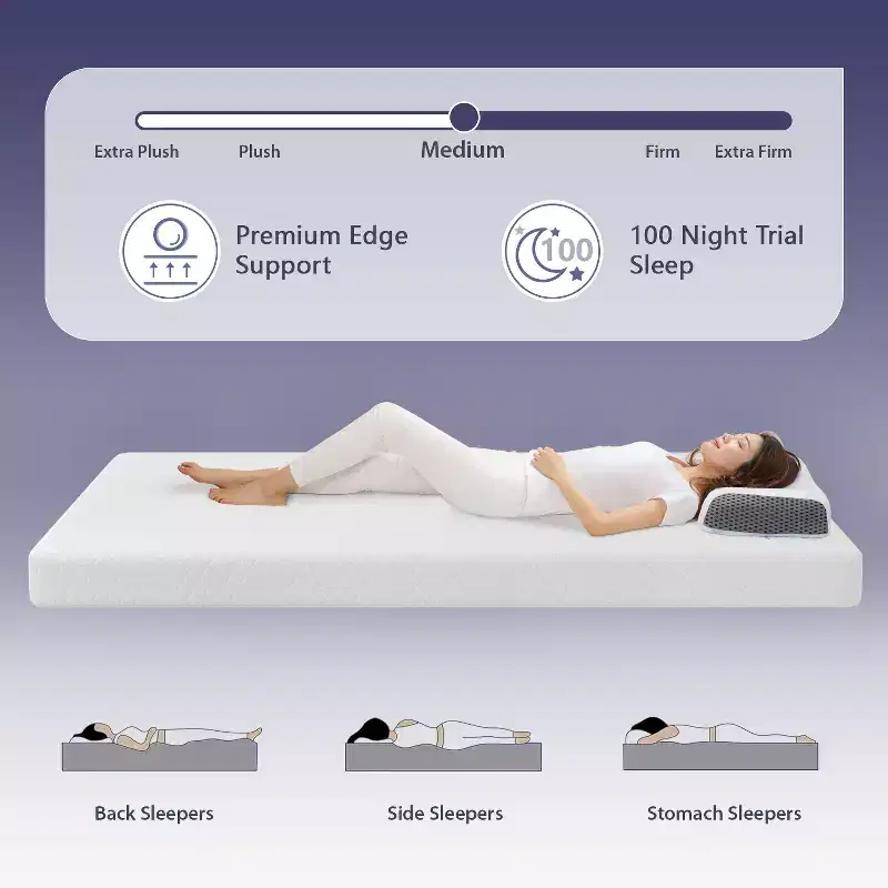 FDW 6 Inch Gel Memory Foam Mattress,Mattress in a Box with Washable and Removable Zipper Cover,Fiberglass Free,CertiPUR-US Certified