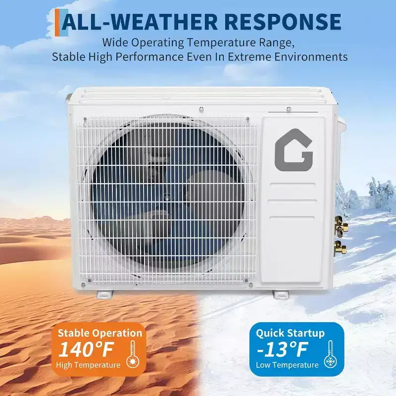 9,000 Btus Mini Split AC, 19 SEER2 Wall Mounted AC with Heat Pump & Installation Kits,Cools up to 450 Sq.Ft, WIFI and Remote Control, 115V