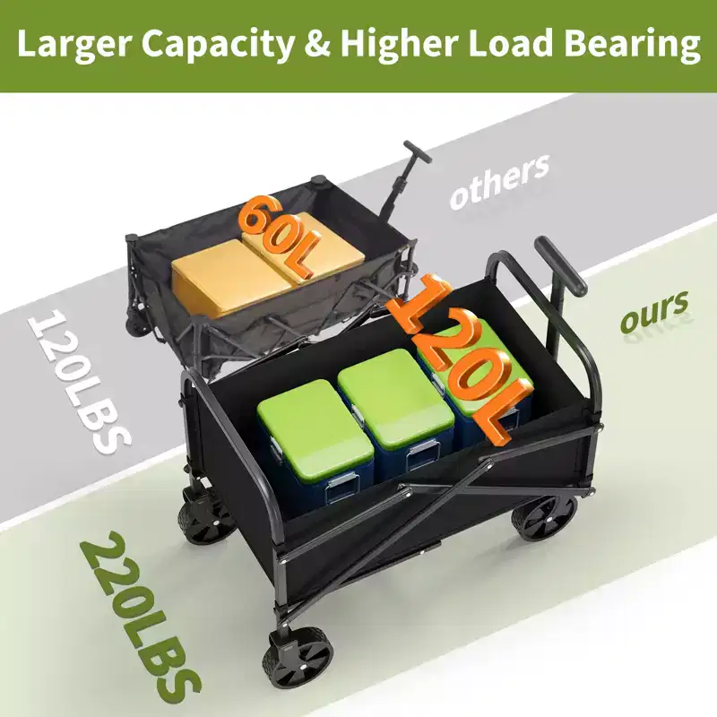 Portable Heavy-Duty Folding Wagon Cart, 240lb Capacity with Wheels & Brakes, Adjustable Handle Collapsible Wagon for Camping, Groceries, and Storage